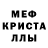 A-PVP крисы CK Ana Glk